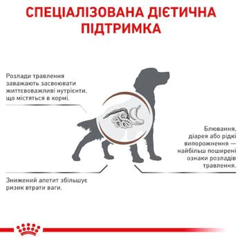 Royal Canin Gastrointestinal Dry Food for Dogs with Gastrointestinal Diseases 15kg+2kg - buy, prices for MasterZoo - photo 3