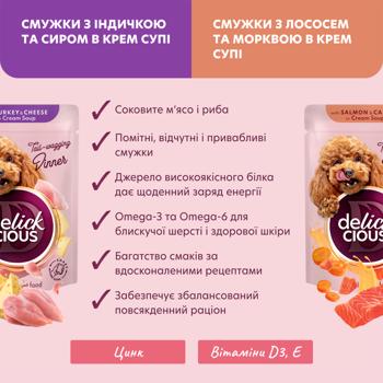 Набір вологих кормів Delickcious Набір №1 для дорослих собак 330г - купити, ціни на - фото 5