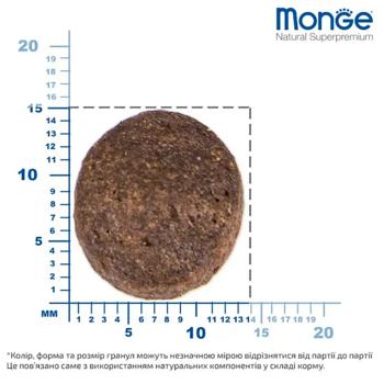 Корм сухой Monge Bwild Grain Free с уткой и картофелем для собак всех пород 15кг - купить, цены на MasterZoo - фото 2