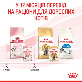 Корм Royal Canin Instinctive в соусе для котят до 1года 85г - купить, цены на Восторг - фото 7