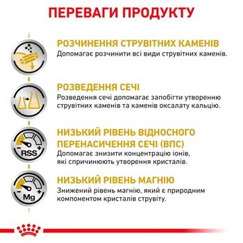 Royal Canin Urinary S/O Food Set for Cats with Urinary Tract Diseases Dry 1.5kg + Wet 4pcs*85g - buy, prices for MasterZoo - photo 5
