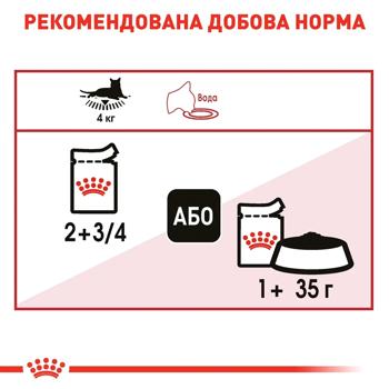 Корм вологий Royal Canin Instinctive для котів 3+1шт х 85г - купити, ціни на MasterZoo - фото 7