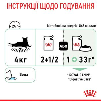 Royal Canin Digest Sensitive Wet Food with Poultry for Adult Cats with Sensitive Digestion 85g - buy, prices for MasterZoo - photo 3