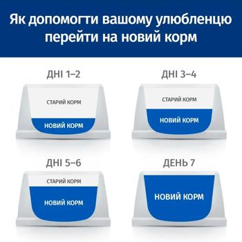 Сухий корм для котів Hill's Science Plan Adult Sterilised Cat Sal 300 г - лосось - купити, ціни на MasterZoo - фото 4