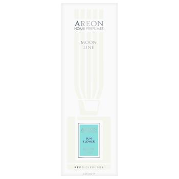 Areon Home Moon Line Sunflower Air Freshener 120ml