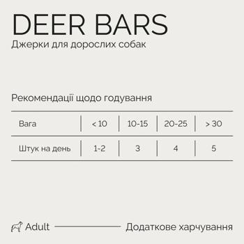 Ласощі для собак Savory Deer Bars з олениною 100г - купити, ціни на MasterZoo - фото 2