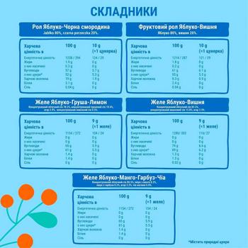 Адвент-календар Bob Snail Різдвяний 97г - купити, ціни на КОСМОС - фото 6