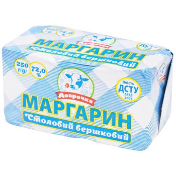 Маргарин Доярочка столовый сливочный 72% 250г - купить, цены на Auchan - фото 1