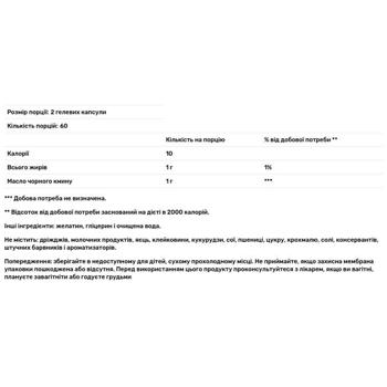 Олія з насіння чорного кмину Source Naturals 120 гелевих капсул - купити, ціни на Біотус - фото 2