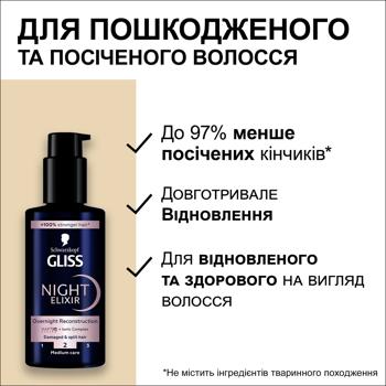 Gliss Night Elixir Reconstruction Night Elixir 100ml - buy, prices for Tavria V - photo 5