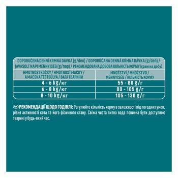 Purina One Sterilcat Dry Food with Salmon for Sterilized Cats 1.5kg - buy, prices for - photo 4