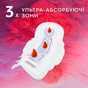 Прокладки гигиенические Libresse Ultra Long Wings 5 капель 8шт - купить, цены на ULTRAMARKET - фото 6