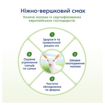 Mamamko For Babies From 8 Months With Pumpkin Goat's Milk Baby Cream Soup 150g - buy, prices for Auchan - photo 7