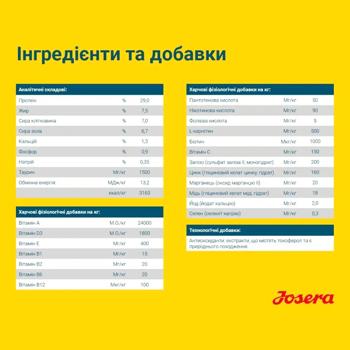 Корм сухой Josera Light & Vital с домашней птицей для собак диетический 12,5кг - купить, цены на - фото 3