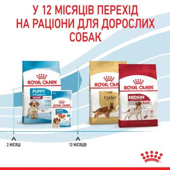 Корм сухий Royal Canin Medium Puppy для цуценят середніх порід 12кг - купити, ціни на MasterZoo - фото 5