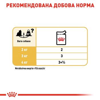 Корм вологий Royal Canin Adult з домашньою птицею для собак породи йоркширський тер'єр 9+3шт*85г - купити, ціни на MasterZoo - фото 6