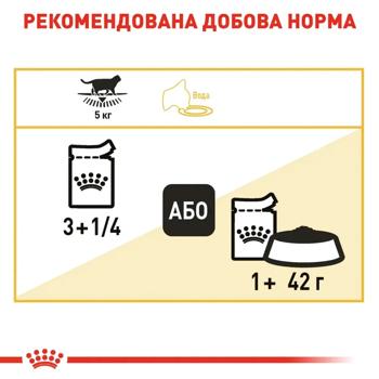 Корм вологий Royal Canin Adult з домашньою птицею для котів породи британська короткошерста 9+3шт*85г - купити, ціни на MasterZoo - фото 6