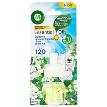 Освіжувач повітря Air Wick Ранкова Свіжість змінний флакон 19мл - купити, ціни на За Раз - фото 1