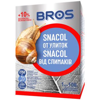 means bros 1000g Poland