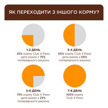 Club 4 Paws Premium Dry Food with Turkey for Sterilized Cats 5kg - buy, prices for MasterZoo - photo 3