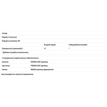 Thorne Research Pancreatin 180 capsules - buy, prices for - photo 2