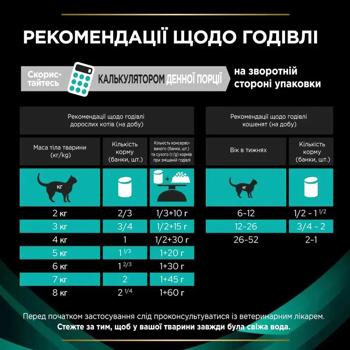 Вологий корм для кошенят та котів Pro Plan Veterinary Diets Gastrointestinal 195 г - купити, ціни на MasterZoo - фото 8