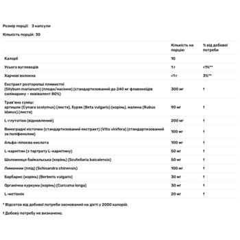 Підтримка печінки Now Foods Liver Refresh 180 капсул - купити, ціни на Біотус - фото 3