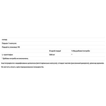 L-триптофан Doctor's Best 500мг 90 капсул - купити, ціни на Біотус - фото 3