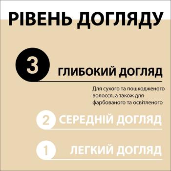 Живильний шампунь Gliss Oil Nutritive для сухого та пошкодженого волосся 250мл - купити, ціни на NOVUS - фото 8