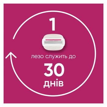 Venus Comfortglide Miami Sugarberry Scented Razor + 1 Cartridge - buy, prices for Auchan - photo 7