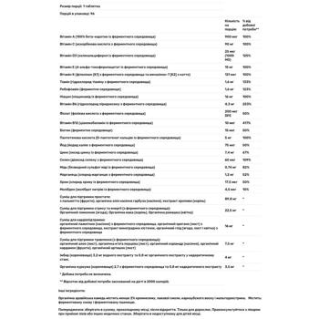 Мультивітаміни для чоловіків 40+ New Chapter Daily Multi 96 таблеток - купити, ціни на Біотус - фото 3