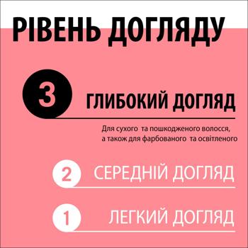 Експрес-кондиціонер Gliss Color Perfector 200мл - купити, ціни на - фото 7