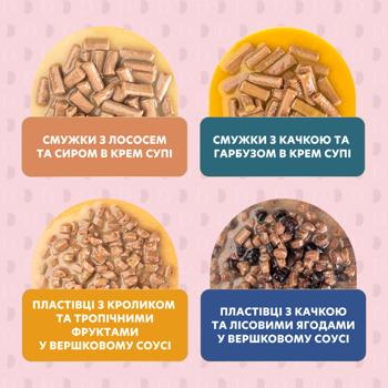Набір вологих кормів Delickcious Набір №2 для дорослих котів 330г - купити, ціни на Auchan - фото 5