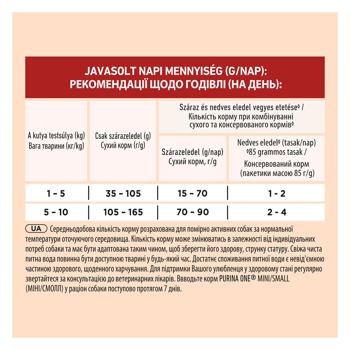 Purina One Sensitive Dry Food with Salmon and Rice for Small Breed Dogs with Sensitive Digestion 800g - buy, prices for MegaMarket - photo 4