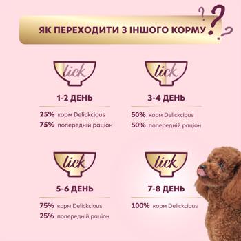 Корм вологий Delickcious Пластівці з індичкою та тропічними фруктами для собак 80г - купити, ціни на - фото 5