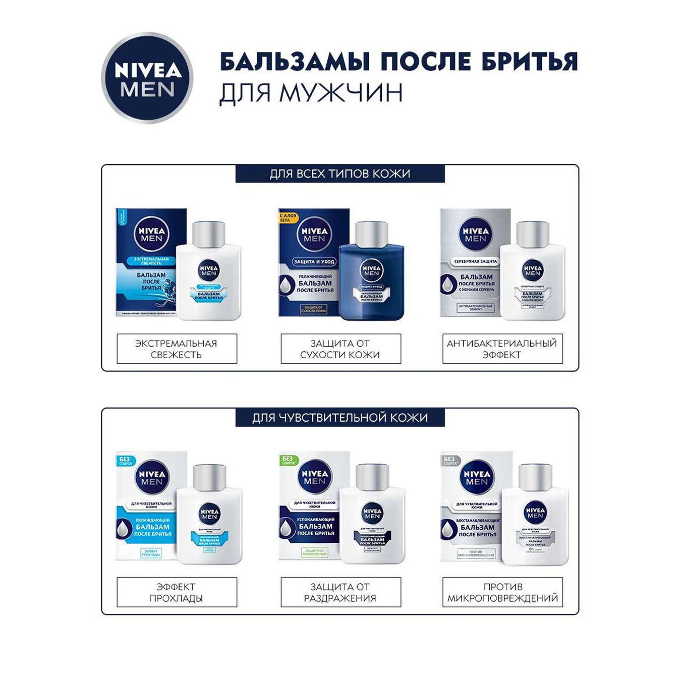 

Бальзам после бритья Nivea Защита и уход Увлажняющий 100мл