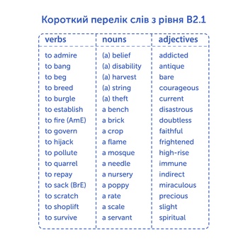 English Student Upper-Intermediate B2.1 Cards for Learning English - buy, prices for NOVUS - photo 3