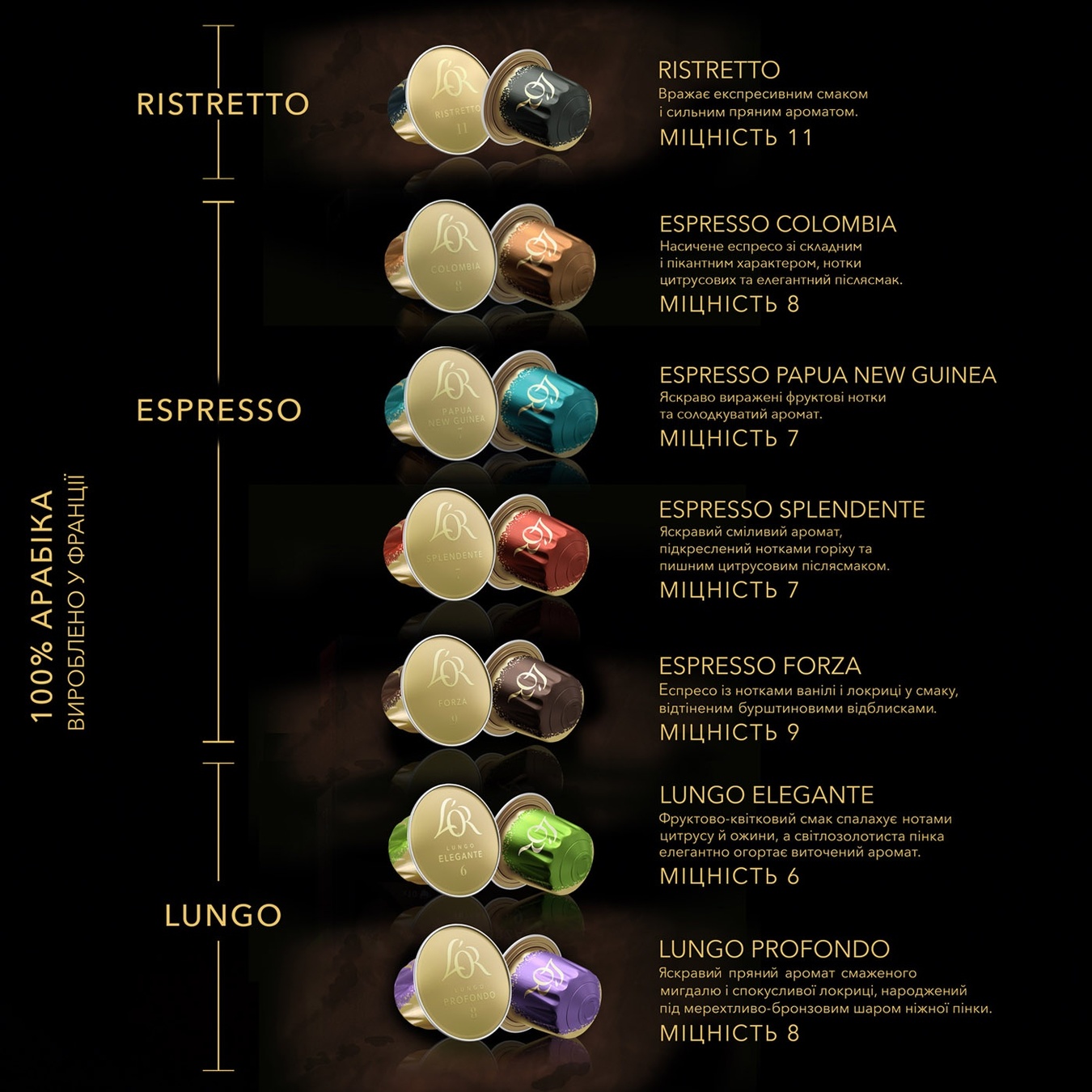 

Кофе молотый L`OR Espresso Ristretto в капсулах 10шт 52г