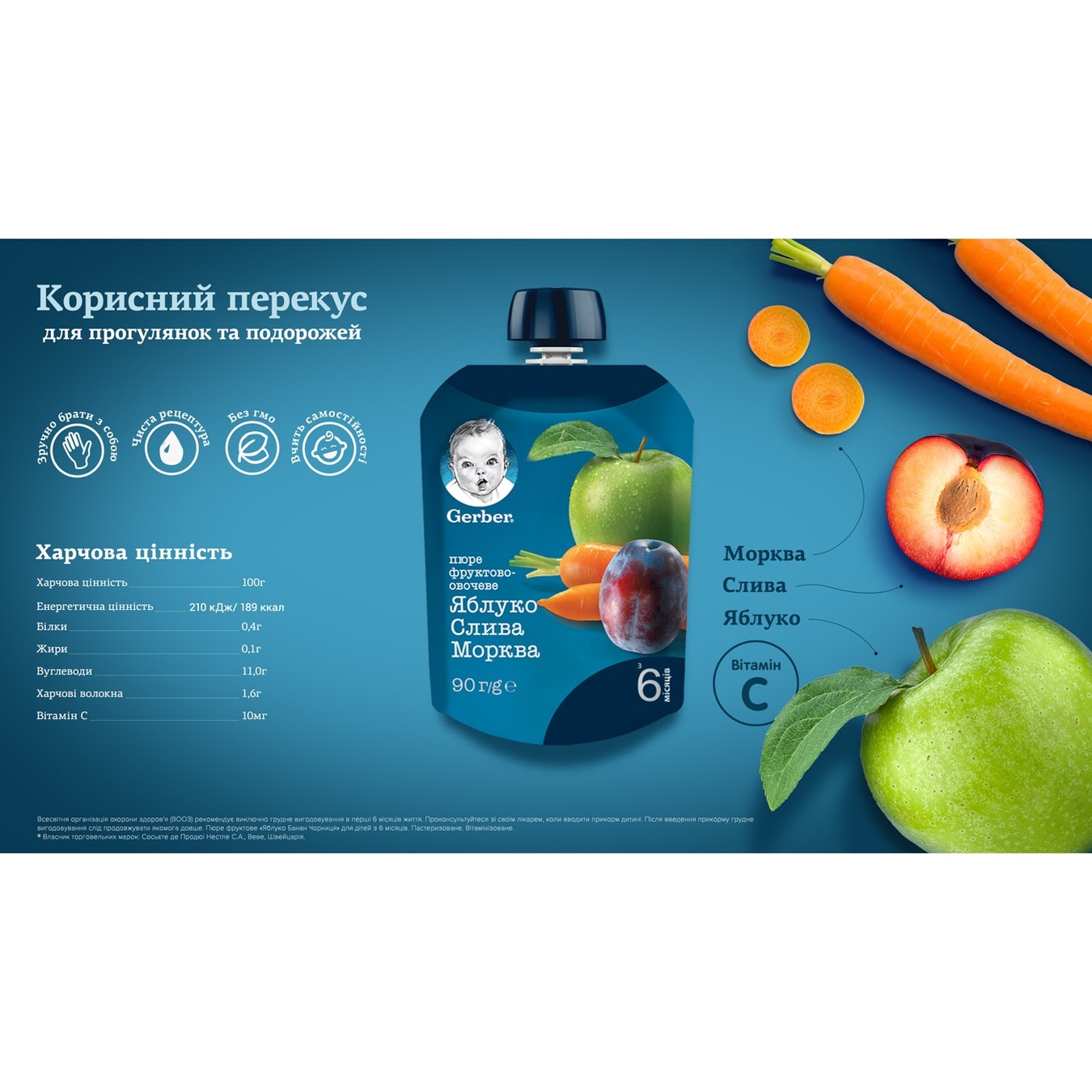 

Пюре Gerber Яблоко слива морковь 90г