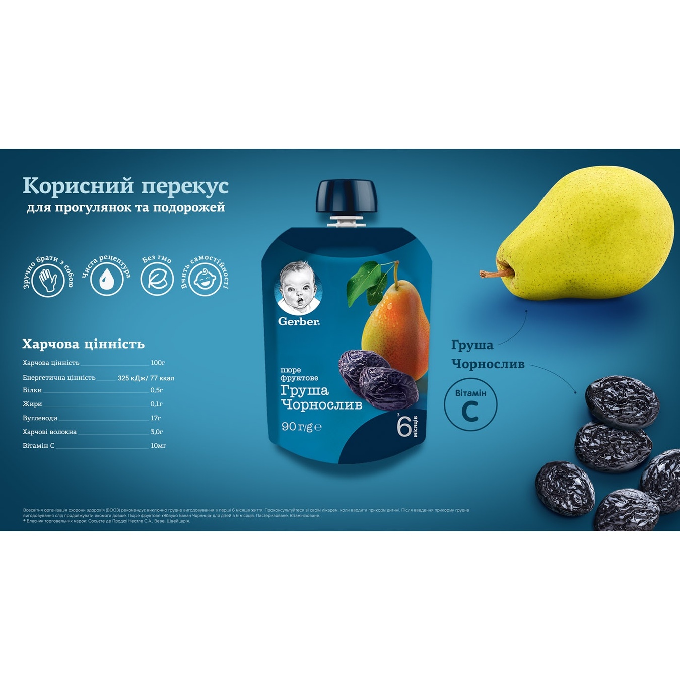 

Пюре Gerber Груша и чернослив 90г