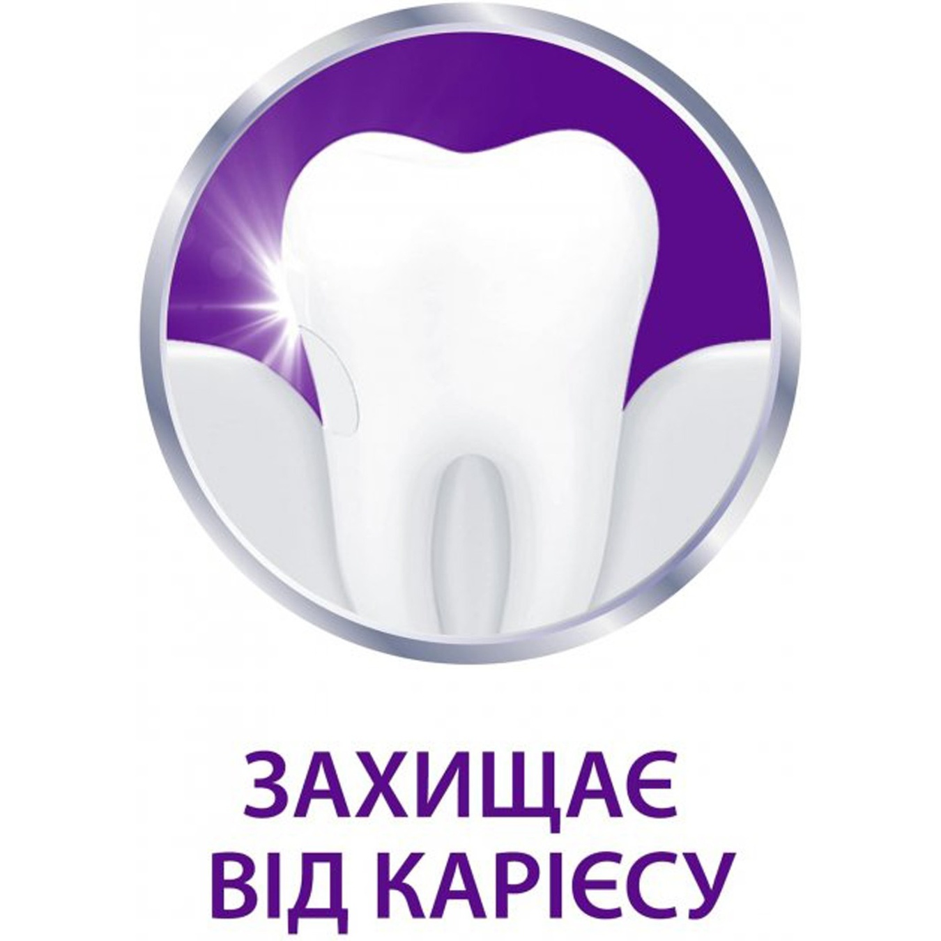 

Зубна паста Sensodyne Догляд за яснами 100мл