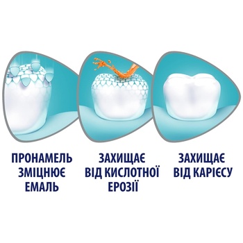 Зубна паста Sensodyne Пронамель 75мл - купити, ціни на NOVUS - фото 3