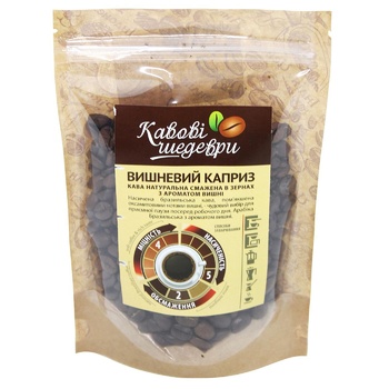 Kavovi Shedevry Cherry Caprice Coffee Beans