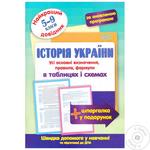 Book History Of Ukraine Is The Best Reference Book In Tables