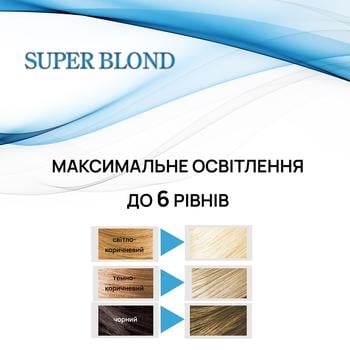 Acme Color Super Blond Hair Illuminator - buy, prices for Tavria V - photo 3