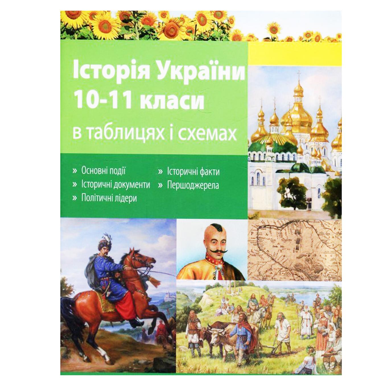 

Книга Торсинг История Украины в таблицах и схемах 10-11 классы
