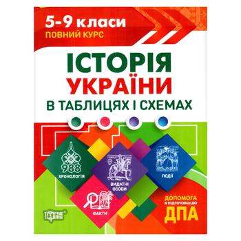 Книга Торсинг Таблиці та схеми Історія України 5-9 класи