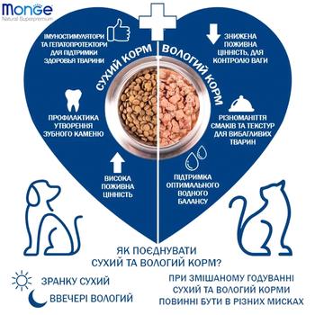 Корм сухий Monge Monoprotein з лососем для котів 400г - купити, ціни на MasterZoo - фото 4