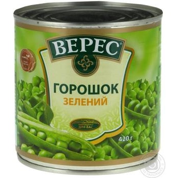 Режим Работы Магазина Верес