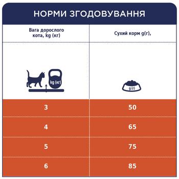 Club 4 Paws Dry pet food for adult cats Meat croquettes hairball control 400g - buy, prices for Supermarket "Kharkiv" - photo 5